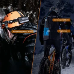 Fenix HP30R V2.0 3000 Lm Otsalamppu -Valo Kauppa 6942870308173 3