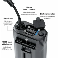 Fenix HP30R V2.0 3000 Lm Otsalamppu -Valo Kauppa 6942870308173 4