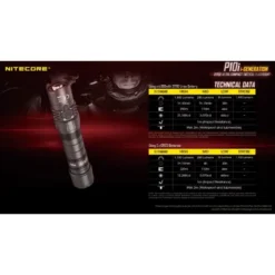 Nitecore P10i Taskulamppu + 4000mAH 21700 Akkuparisto -Valo Kauppa 6952506406500 5